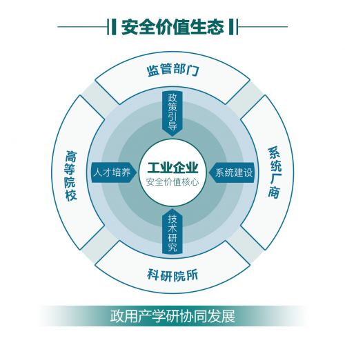 木鏈科技完成新一輪融資，資本助力深耕工業互聯網安全賽道